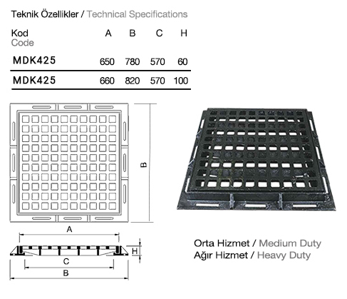 MDK425 Yağmur Suyu Izgarası